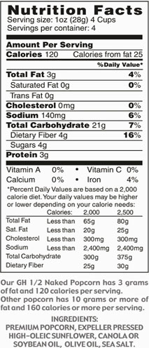 Good Health Natural Naked Popcorn nutritional data