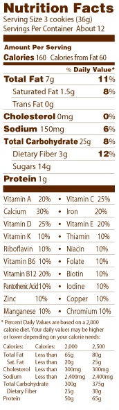 whoNu chocolate cookies nutritional data