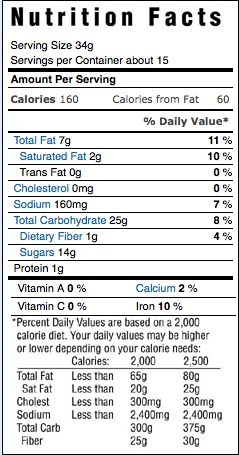 comparing whoNu cookies to oreo cookie nutritional data